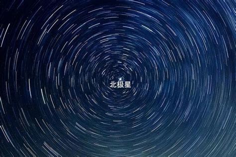 北極星 方位|北極星(最靠近北天極的一顆星)